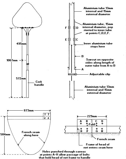 Construction of suitable sweep-net frame and bag for collecting Chalcidoidea and other microhymenoptera