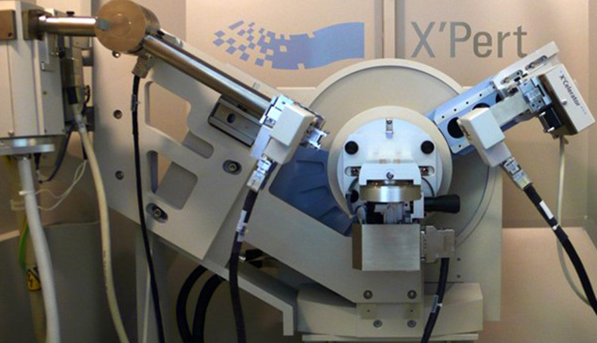 The Panalytical Diffractometer