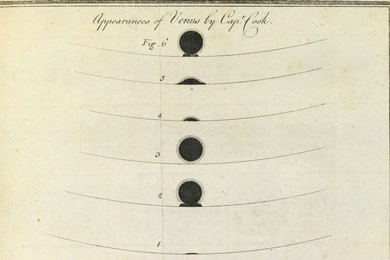 Diagram by Captain Cook of Venus's transit